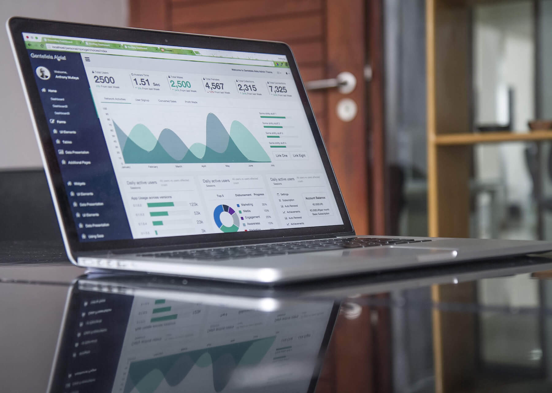 June 2021 Google Core Web Vitals Update